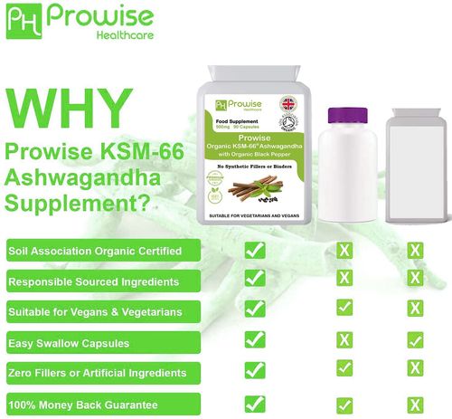 KSM-66 Ashwagandha with Organic Black Pepper 500mg 90 Capsules