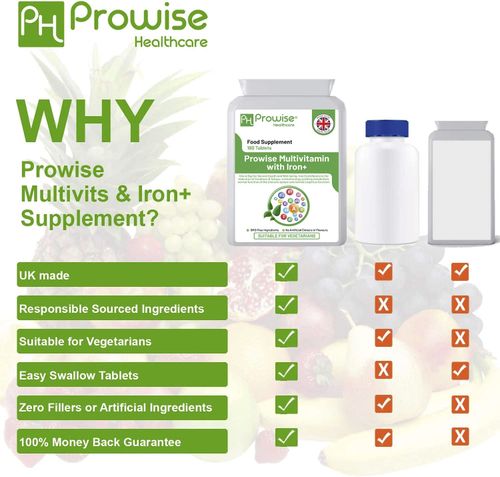 Multivits and Iron+ 180 Tablets by Prowise Healthcare