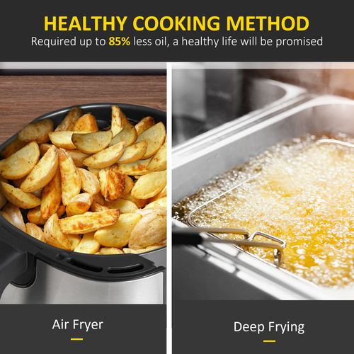 Air Fryer 1700W 6.5L with Digital Display Timer for Low Fat Cooking HOMCOM